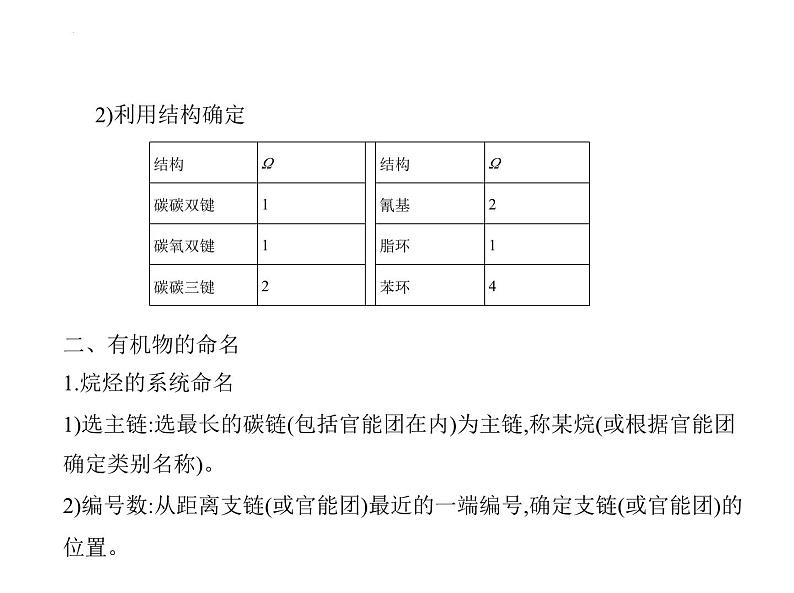 2024届高三化学高考备考一轮复习专题17有机化学基础课件第5页