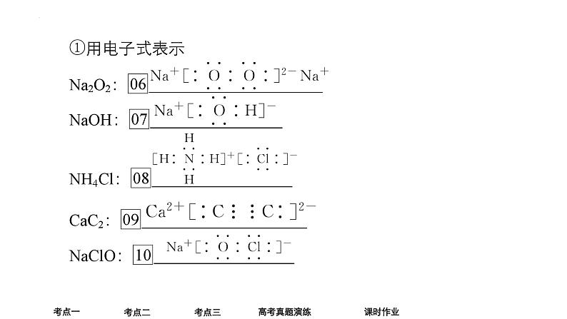 2024届高三化学高考备考一轮复习专题化学键课件07