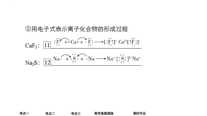 2024届高三化学高考备考一轮复习专题化学键课件08