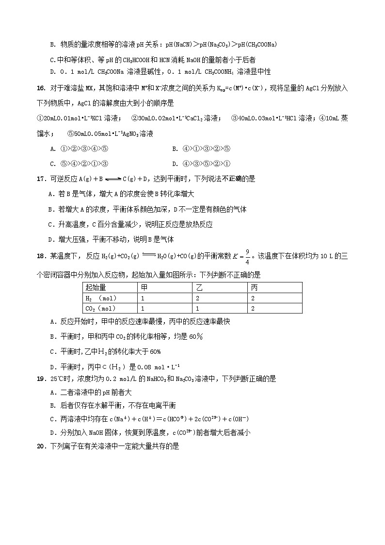 牡丹江一中高二化学（理）上学期期中试题及答案03