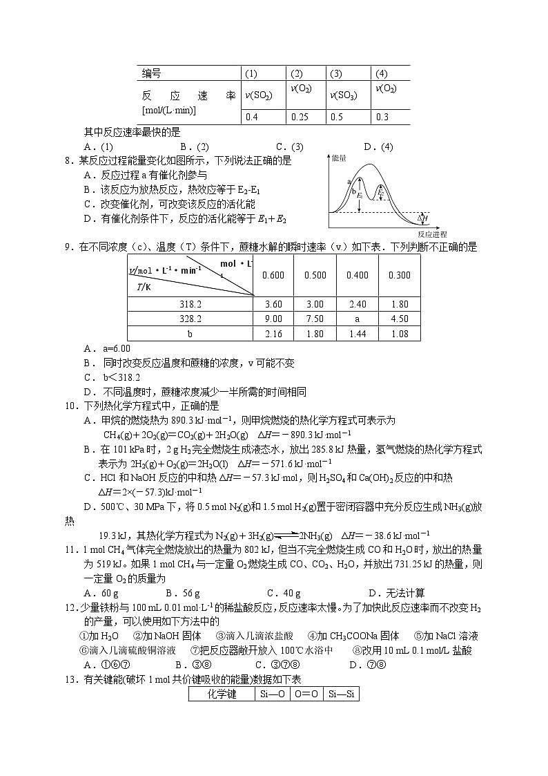 南昌市八一中学高二10月月考化学试卷及答案第2页