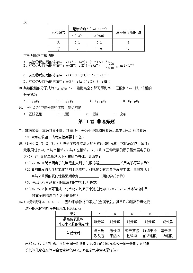 许昌市高二下学期第四次月考化学试卷及答案第3页