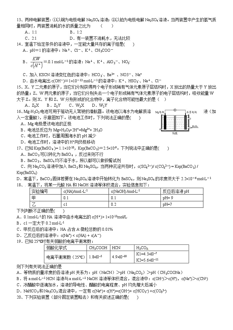 哈六中高二化学期末试题及答案第2页