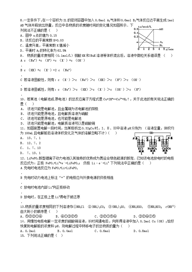 黑龙江实验中学上学期高二化学期末试卷及答案02