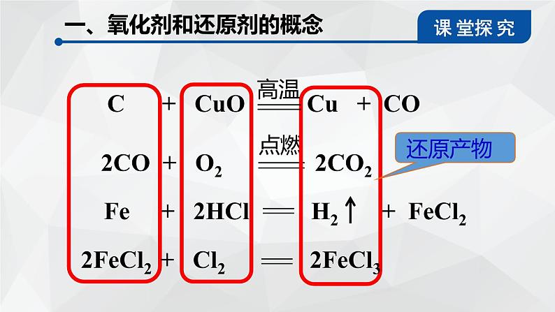 1.3.2 氧化剂和还原剂课件   2023-2024学年上学期高一化学人教版（2019）必修第一册05