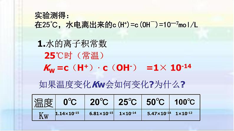 化学选修四-第三章水溶液中的电离平衡第二节水的电离和溶液的酸碱性课件PPT第6页