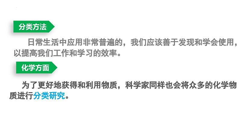 1.1.1 物质的分类-2023-2024学年高一化学同步课件（人教版2019必修第一册）第5页