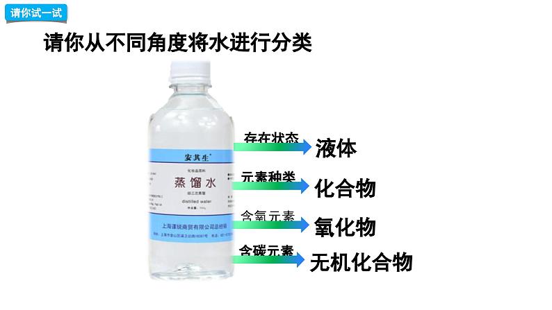 1.1.1 物质的分类-2023-2024学年高一化学同步课件（人教版2019必修第一册）第8页