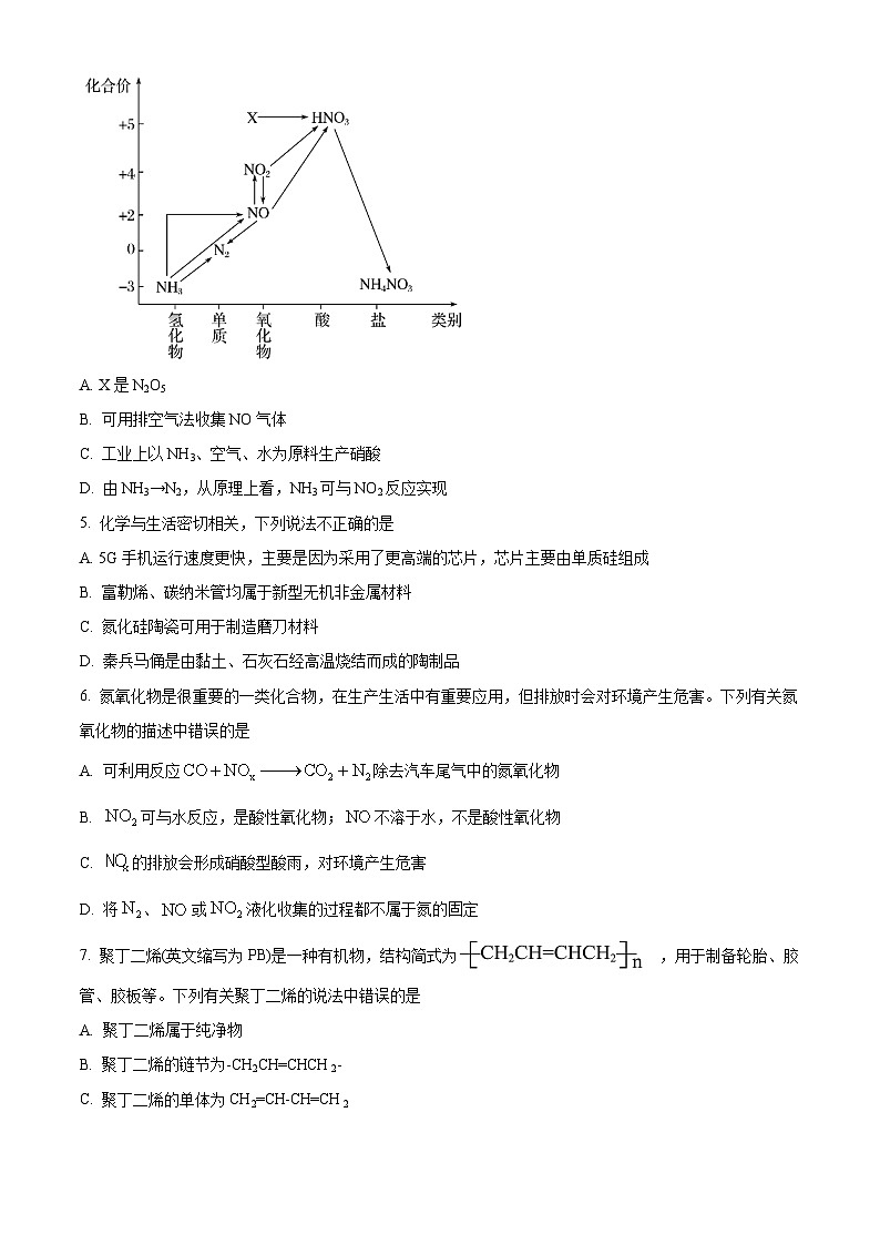 2024梅河口五中高二上学期开学考试化学试题含解析02