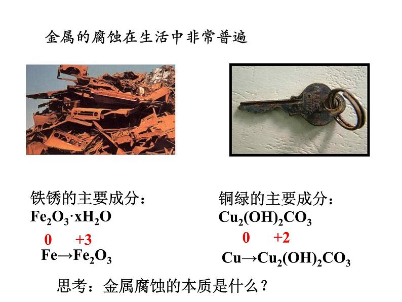 化学选修四第四章电化学基础第三节金属的电化学腐蚀与防护课件PPT第2页