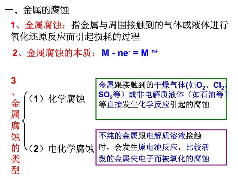 化学选修四第四章电化学基础第三节金属的电化学腐蚀与防护课件PPT第3页