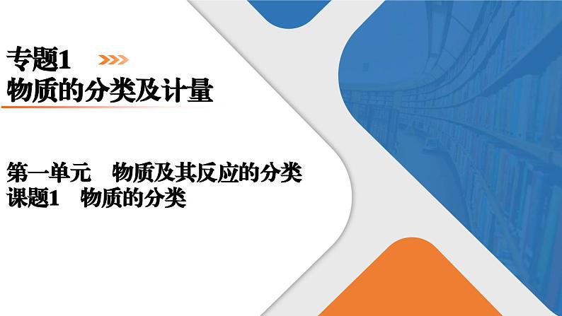 专题1　第1单元　课题1　物质的分类 高一化学同步精品课件（苏教版2019必修第一册）01