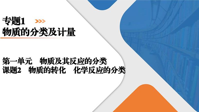 专题1　第1单元　课题2　物质的转化　化学反应的分类 高一化学同步精品课件（苏教版2019必修第一册）01