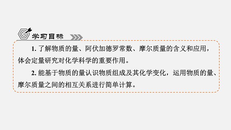 专题1　第2单元　课题1　物质的量 高一化学同步精品课件（苏教版2019必修第一册）04