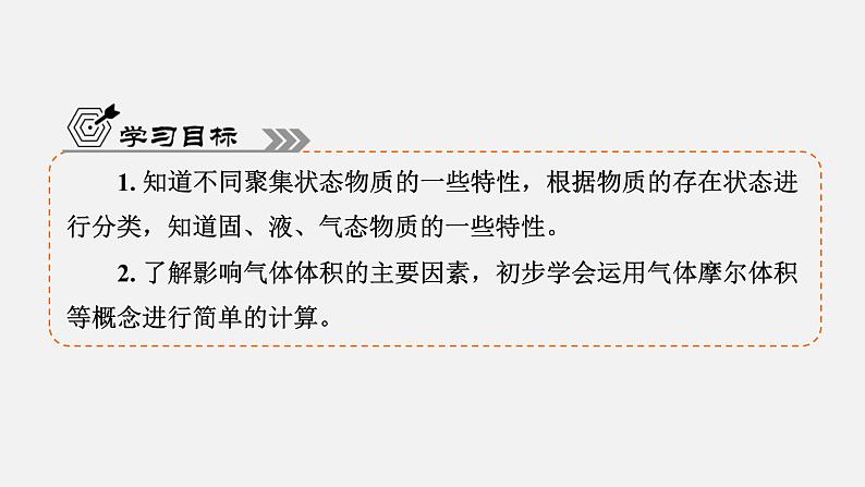 专题1　第2单元　课题2　气体摩尔体积 高一化学同步精品课件（苏教版2019必修第一册）04