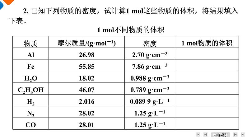 专题1　第2单元　课题2　气体摩尔体积 高一化学同步精品课件（苏教版2019必修第一册）08