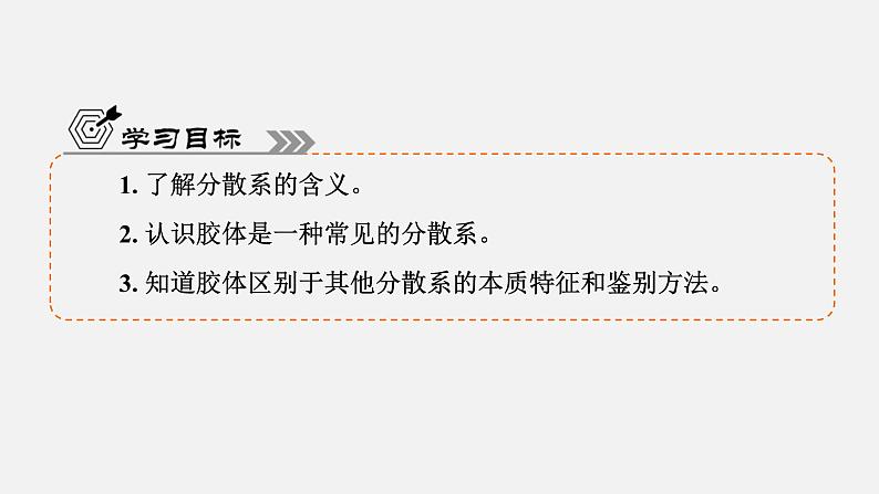 专题1　第3单元　课题1　常见的分散系 高一化学同步精品课件（苏教版2019必修第一册）04