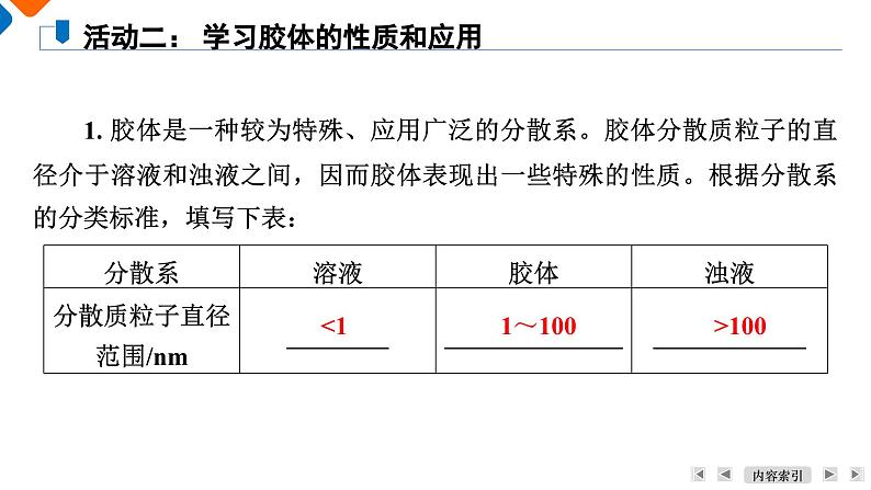 专题1　第3单元　课题1　常见的分散系 高一化学同步精品课件（苏教版2019必修第一册）08