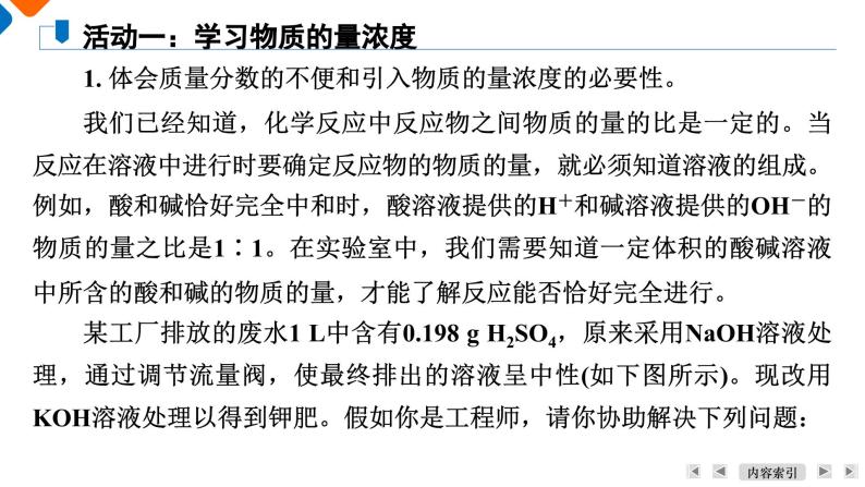 专题2　第2单元　课题1　 一定物质的量浓度溶液的配制 高一化学同步精品课件（苏教版2019必修第一册）06