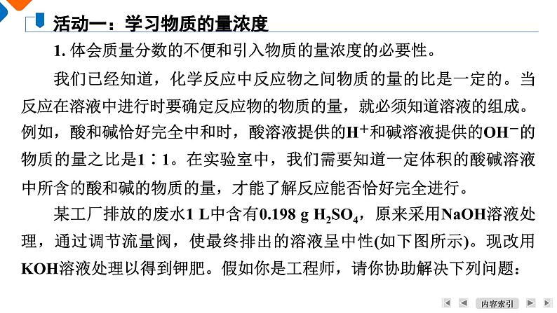 专题2　第2单元　课题1　 一定物质的量浓度溶液的配制 高一化学同步精品课件（苏教版2019必修第一册）06