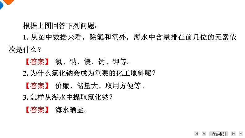 专题3　第1单元　课题1　氯气的发现与制备 高一化学同步精品课件（苏教版2019必修第一册）07