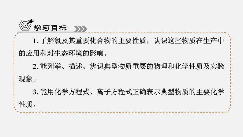 专题3　第1单元　课题2　氯气的性质及应用 高一化学同步精品课件（苏教版2019必修第一册）04