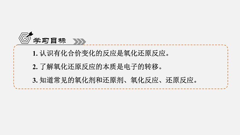 专题3　第1单元　课题3　氧化还原反应 高一化学同步精品课件（苏教版2019必修第一册）04