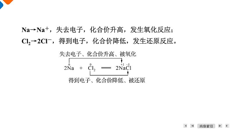 专题3　第1单元　课题3　氧化还原反应 高一化学同步精品课件（苏教版2019必修第一册）07