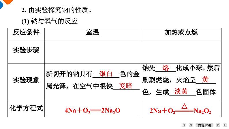 专题3　第2单元　课题1　钠的性质与制备 高一化学同步精品课件（苏教版2019必修第一册）07