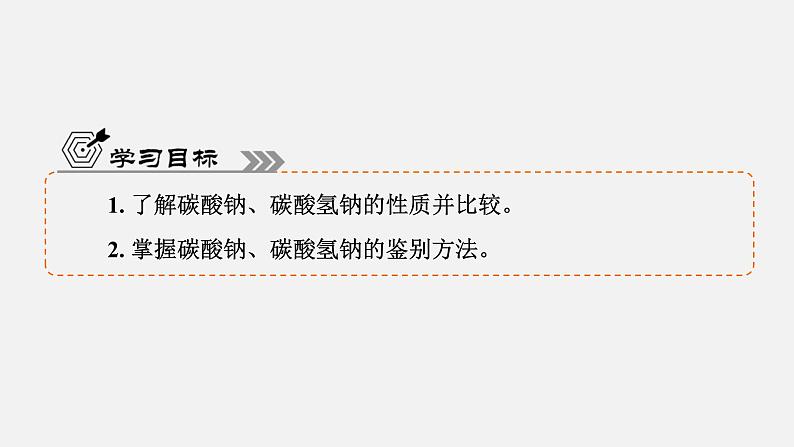 专题3　第2单元　课题2　碳酸钠　碳酸氢钠 高一化学同步精品课件（苏教版2019必修第一册）04