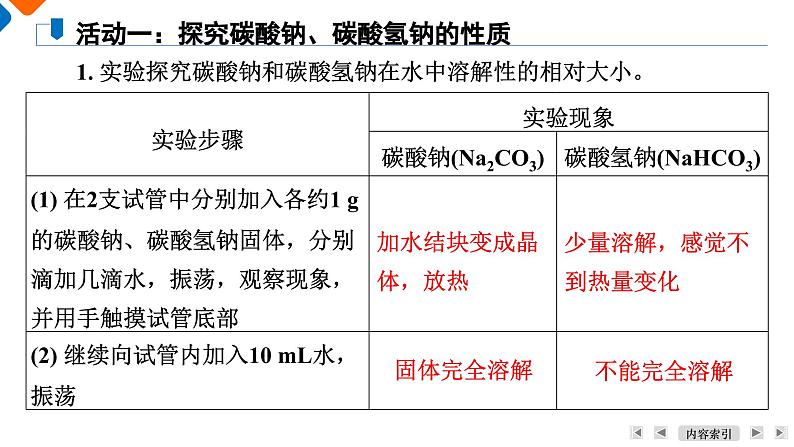 专题3　第2单元　课题2　碳酸钠　碳酸氢钠 高一化学同步精品课件（苏教版2019必修第一册）06