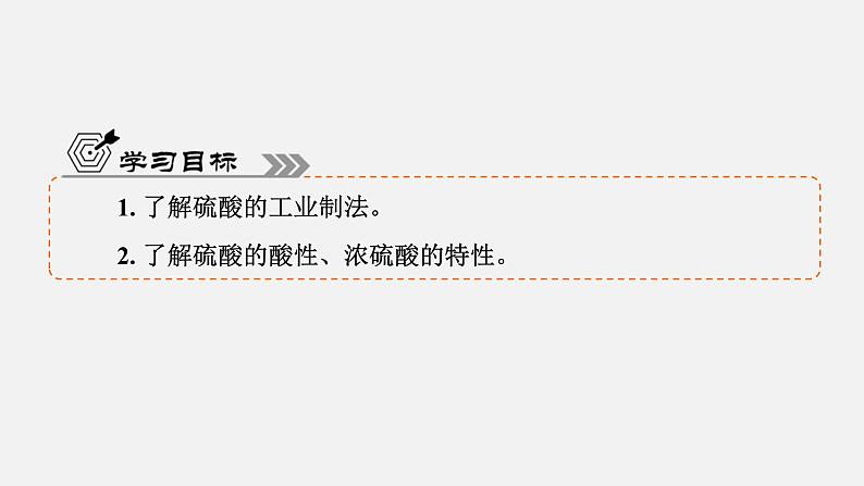 专题4　第1单元　课题2　硫酸的工业制备　浓硫酸的性质 高一化学同步精品课件（苏教版2019必修第一册）04