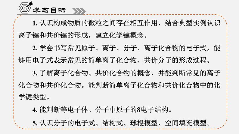 专题5　第2单元　课题1　离子键　共价键 高一化学同步精品课件（苏教版2019必修第一册）04