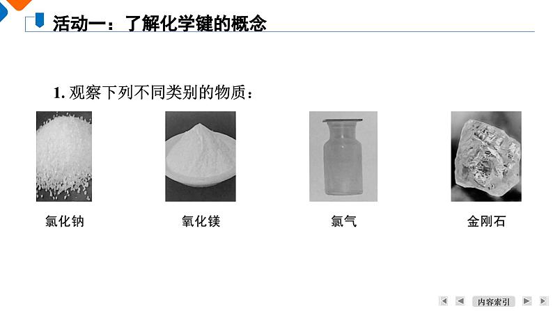 专题5　第2单元　课题1　离子键　共价键 高一化学同步精品课件（苏教版2019必修第一册）06