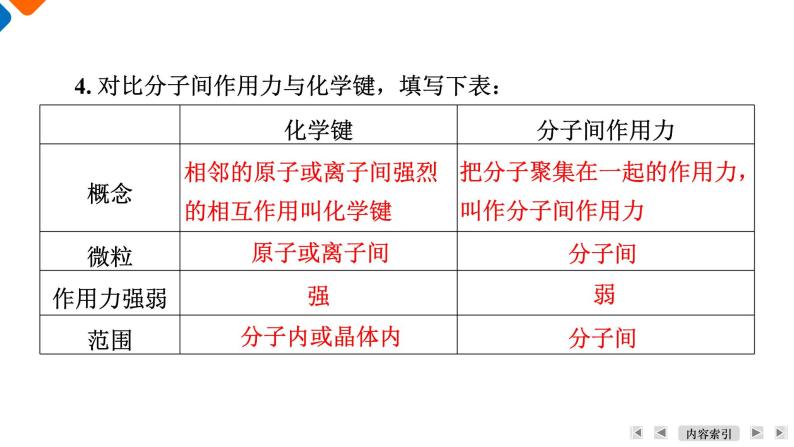 专题5　第2单元　课题2　分子间作用力　氢键 高一化学同步精品课件（苏教版2019必修第一册）08