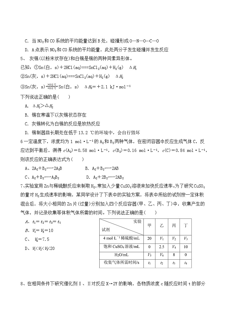 河南省开封市祥符高级中学2023----2024学年高二上学期第一次月考化学试题02