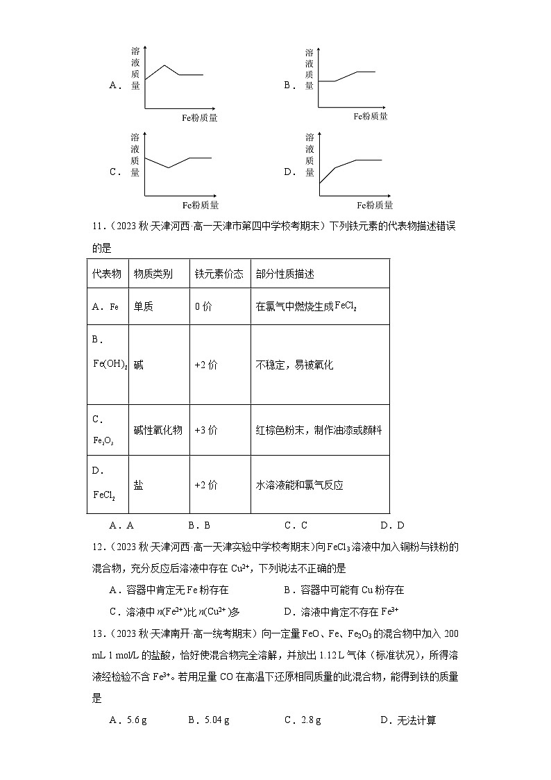 天津市各地区2022-2023学年高一上学期期末化学试题知识点分类汇编-07铁及其化合物第3页