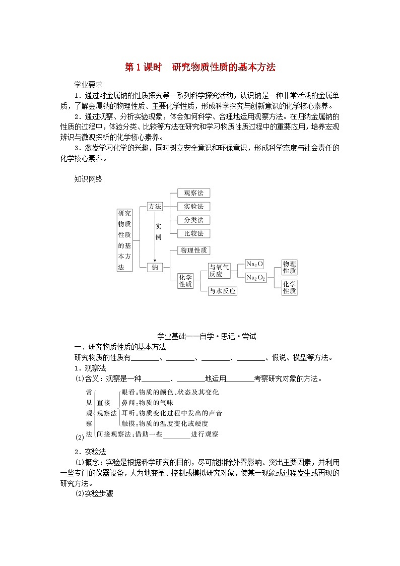 2023_2024学年新教材高中化学第1章认识化学科学第2节研究物质性质的方法和程序第1课时研究物质性质的基本方法学生用书鲁科版必修第一册第1页