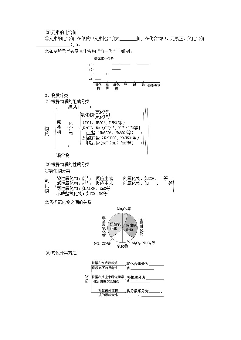 2023_2024学年新教材高中化学第2章元素与物质世界第1节元素与物质分类第1课时元素与物质的关系物质分类与物质性质学生用书鲁科版必修第一册02