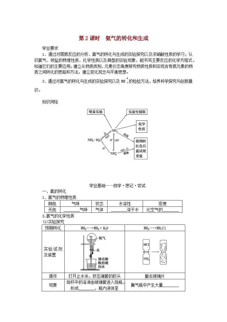 2023_2024学年新教材高中化学第3章物质的性质与转化第3节氮的循环第2课时氨气的转化和生成学生用书鲁科版必修第一册01