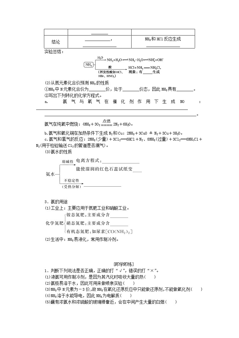 2023_2024学年新教材高中化学第3章物质的性质与转化第3节氮的循环第2课时氨气的转化和生成学生用书鲁科版必修第一册02