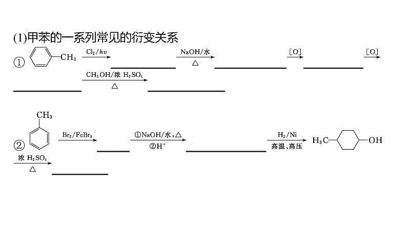 2022-2023 高考化学 专题辅导  题型突破(五)　有机化学综合题课件PPT第4页