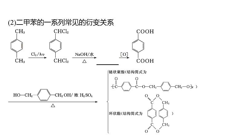 2022-2023 高考化学 专题辅导  题型突破(五)　有机化学综合题课件PPT第5页