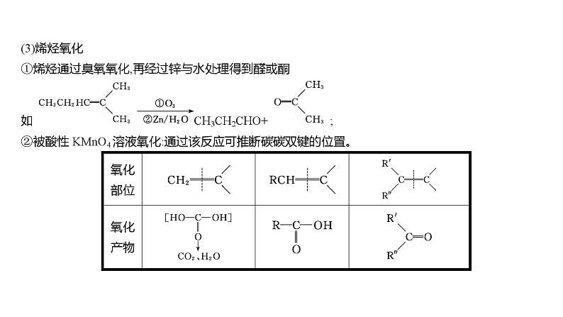 2022-2023 高考化学 专题辅导  题型突破(五)　有机化学综合题课件PPT第7页