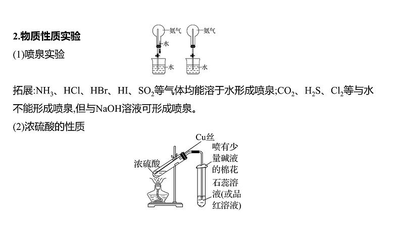 2022-2023 高考化学 核心知识 复盘七、再现化学实验常考知识及装置图课件PPT第4页