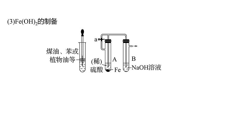 2022-2023 高考化学 核心知识 复盘七、再现化学实验常考知识及装置图课件PPT第5页