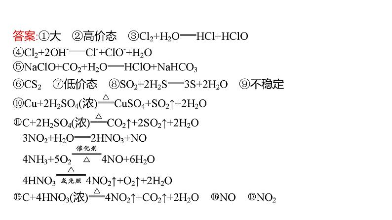 2022-2023 高考化学 核心知识 专题4　元素及其化合物课件PPT第3页