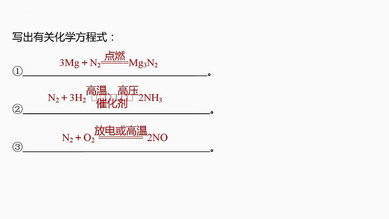 2024届高三化学高考备考一轮复习专题：氮及其氧化物、氢化物　铵盐课件第5页