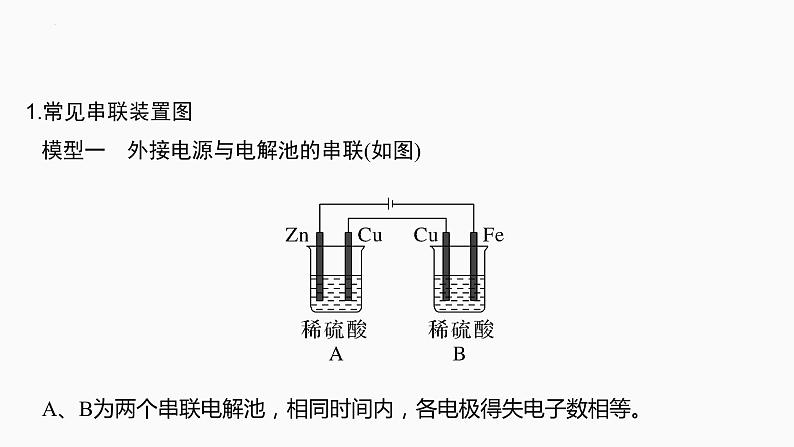 2024届高三化学高考备考一轮复习专题：电化学原理的综合应用课件第3页