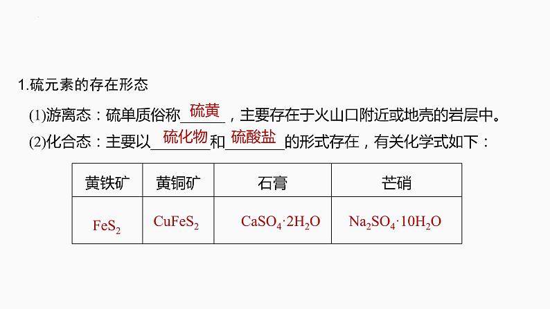 2024届高三化学高考备考一轮复习专题：硫及其氧化物课件第3页